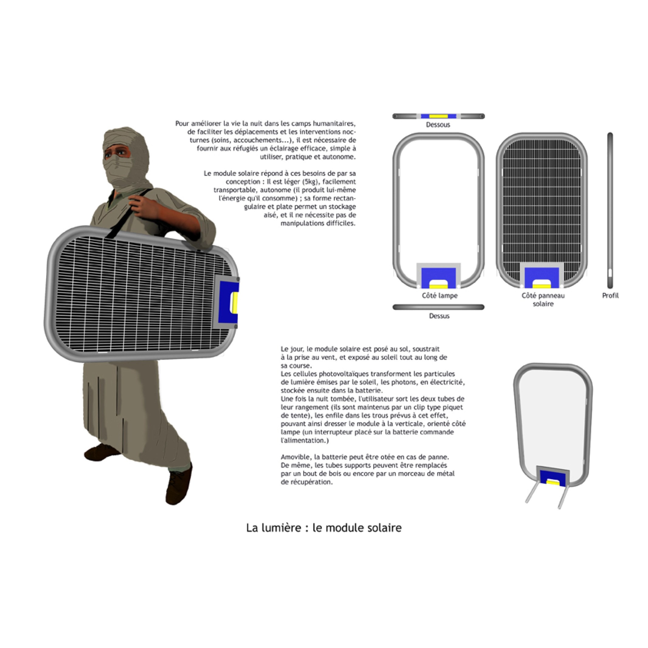 Module solaire nomade